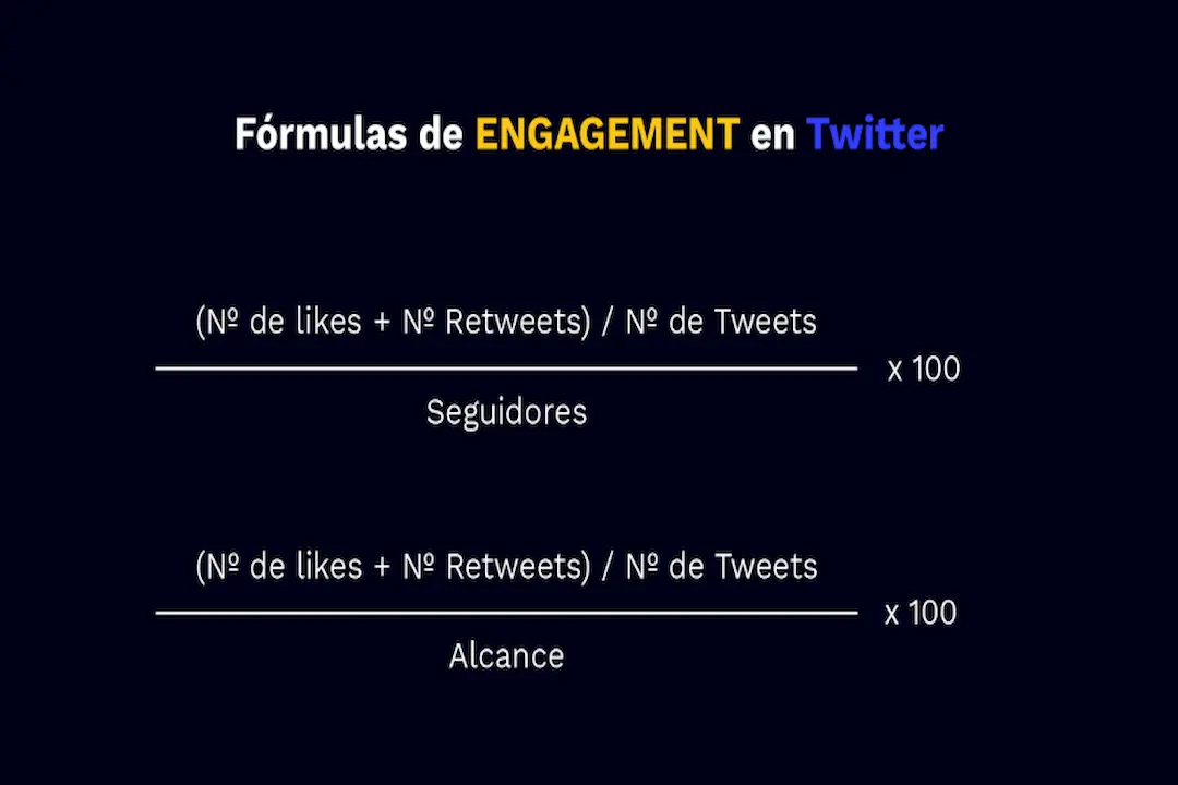 formula engagement x