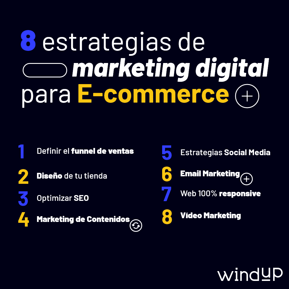estrategias para ecommerce