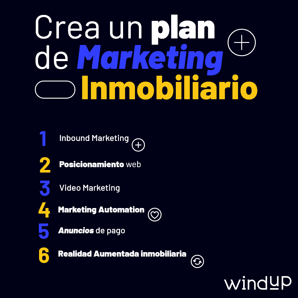 crea un plan de marketing inmobiliario