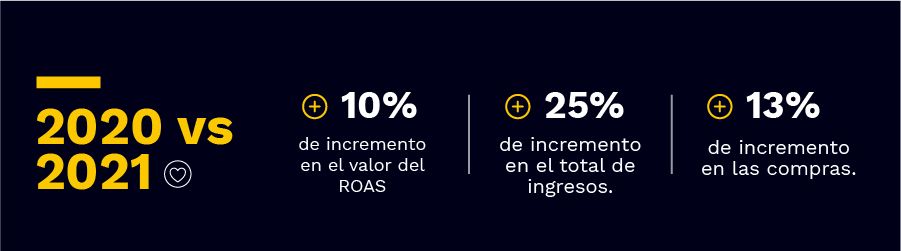 caso-exito-pharmacius