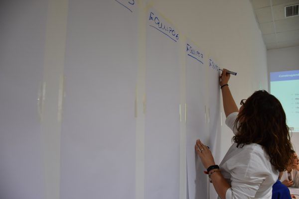 las actividades de team building para empresas