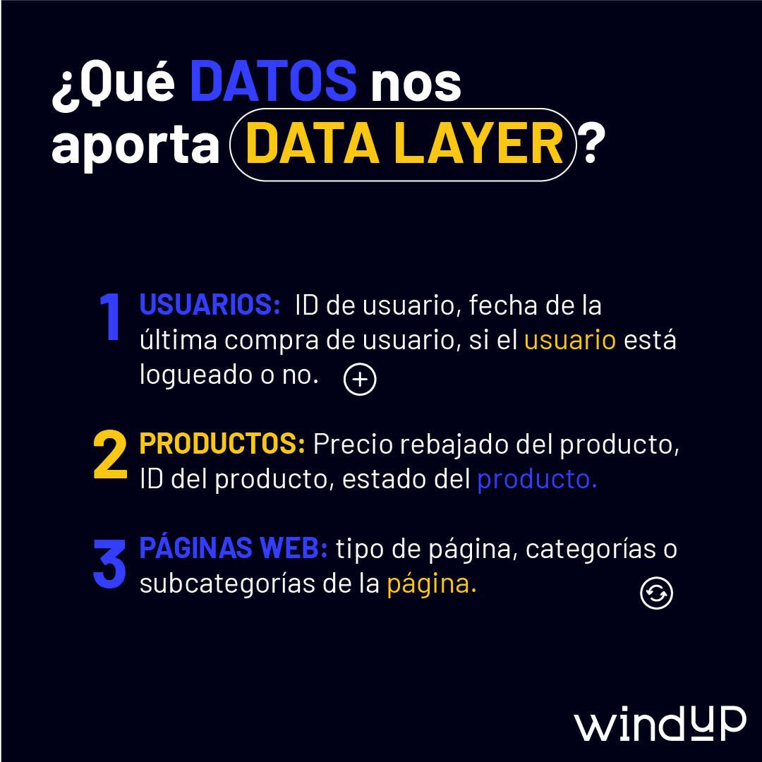 infografia sobre datalayer