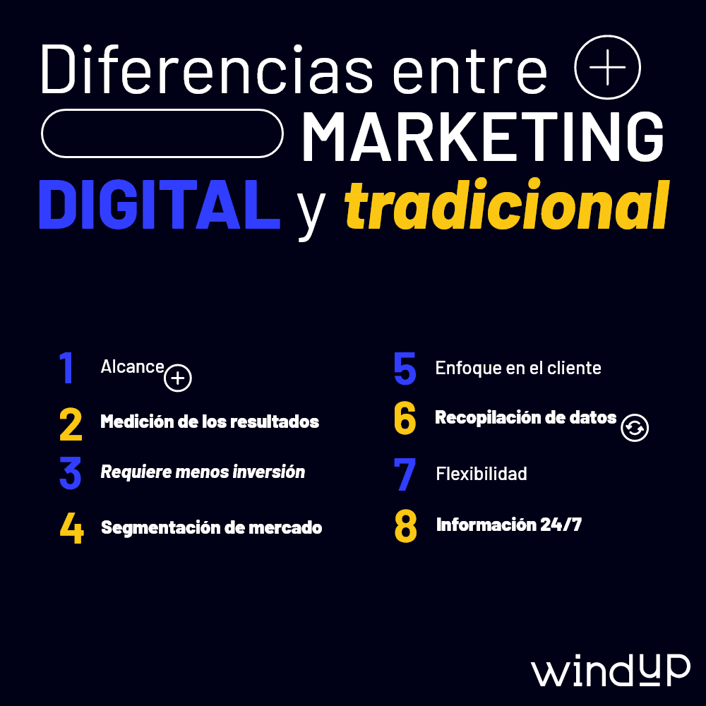 las diferencias entre el marketing digital y el marketing tradicional