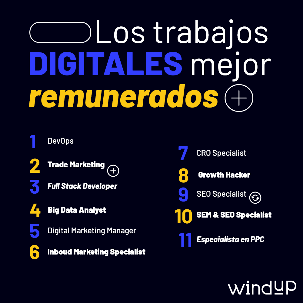 los trabajos digitales mejor remunerados