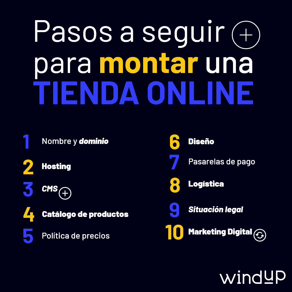 pasos a seguir para montar una tienda online