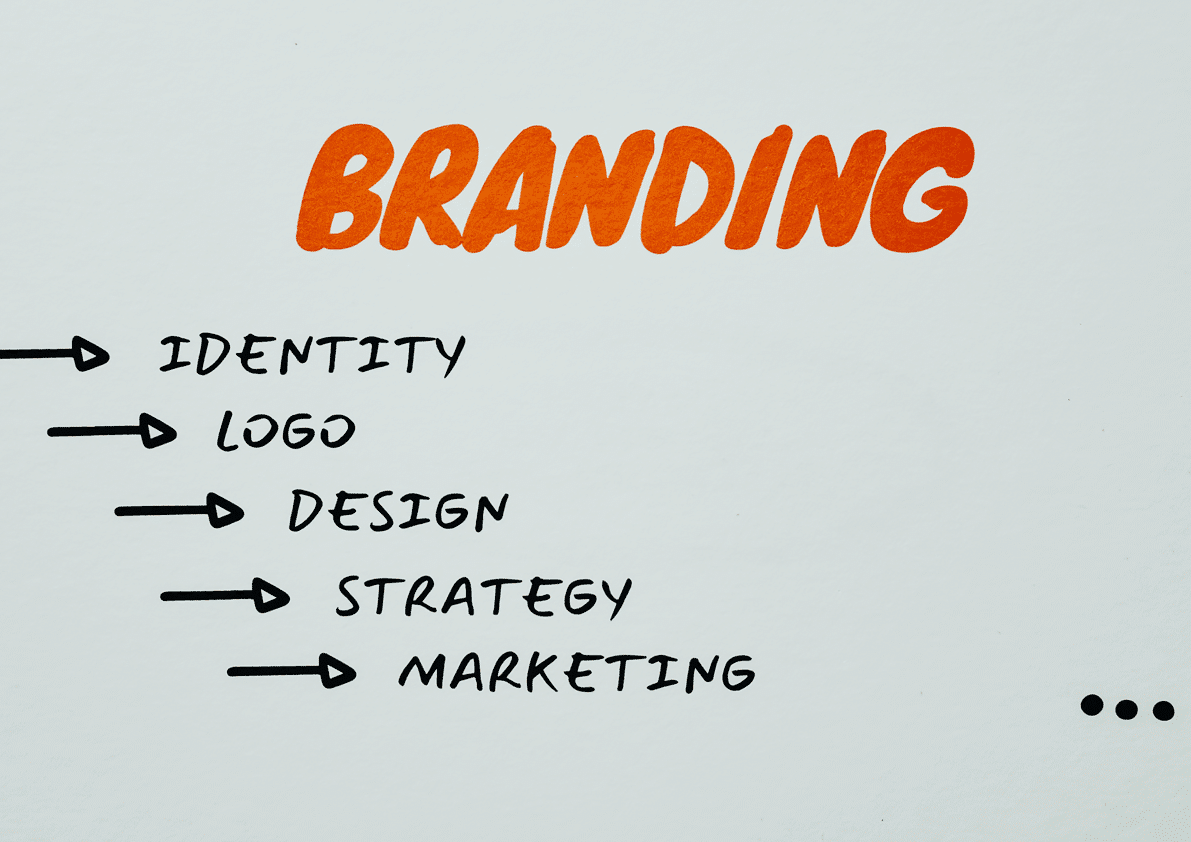 branding