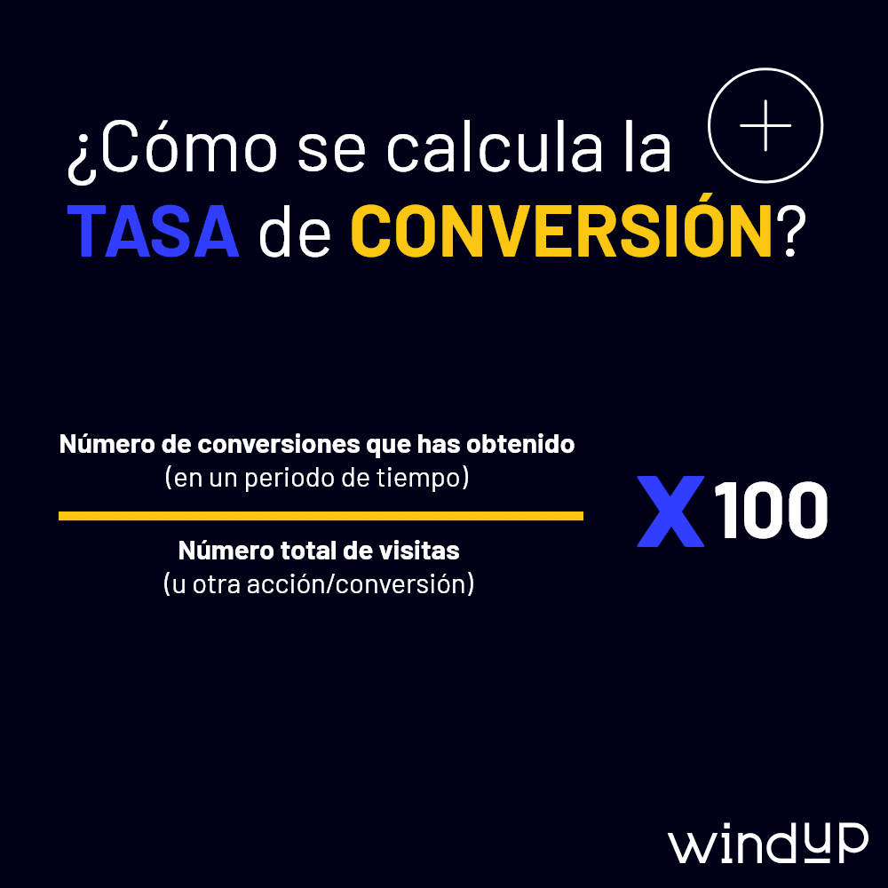 como se calcula la tasa de convesión
