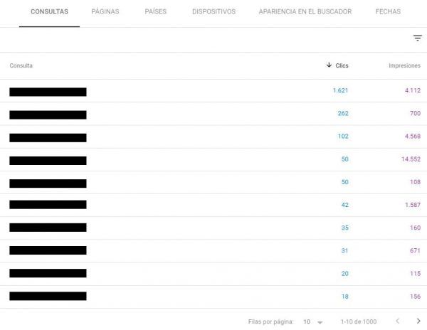 keyword research google search console