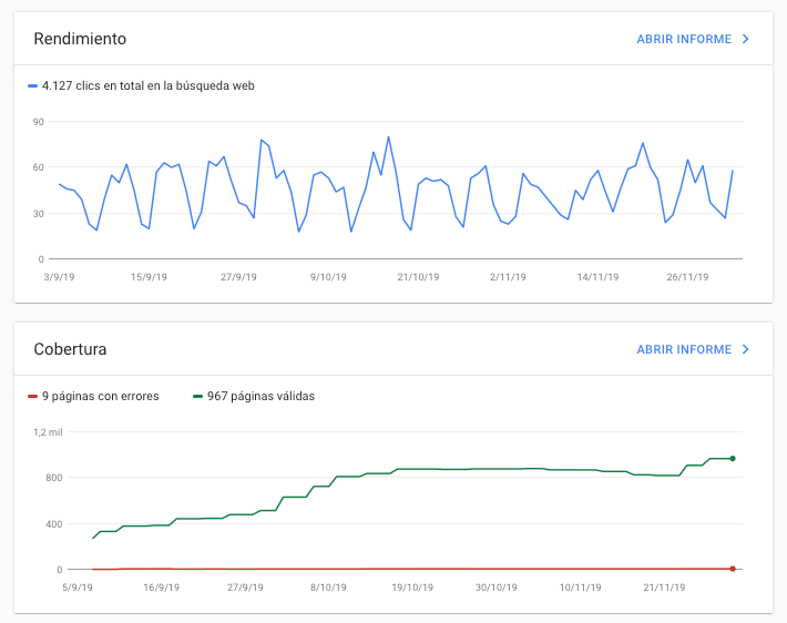 para que sirve google search console