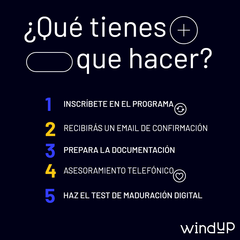 pasos para pedir el kit digital con windup