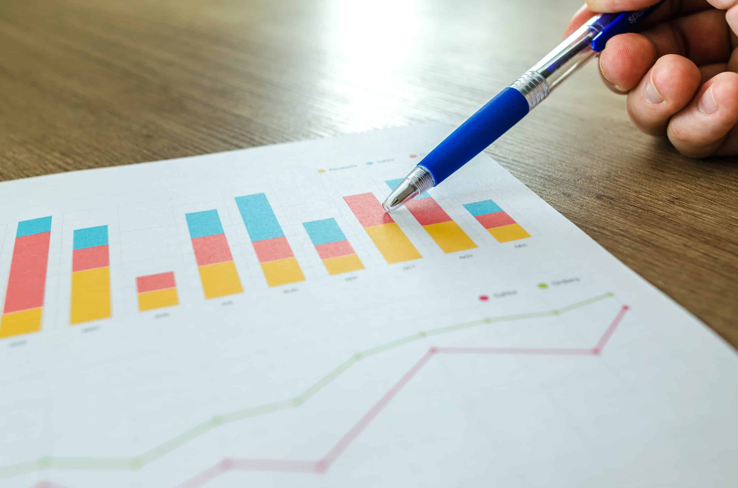 métricas para medir el comportamiento de los usuarios
