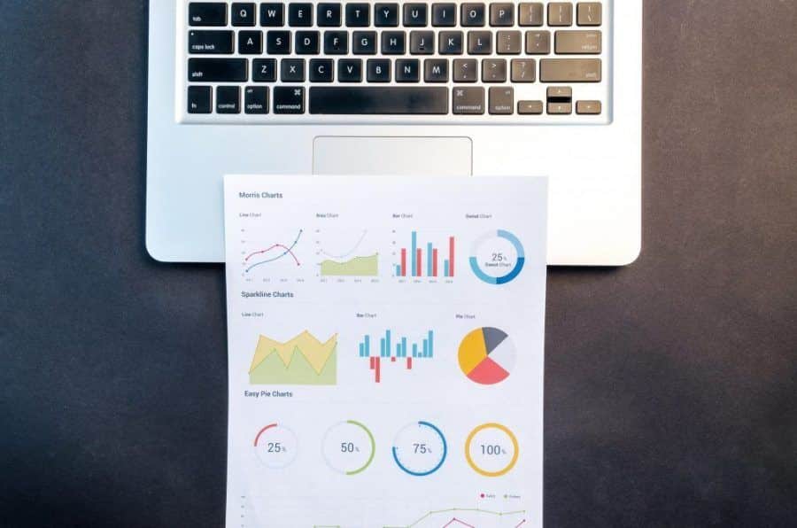 que-significan-las-siglas-kpi-1024x678