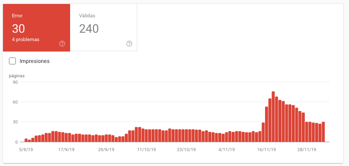 sitemap google search console