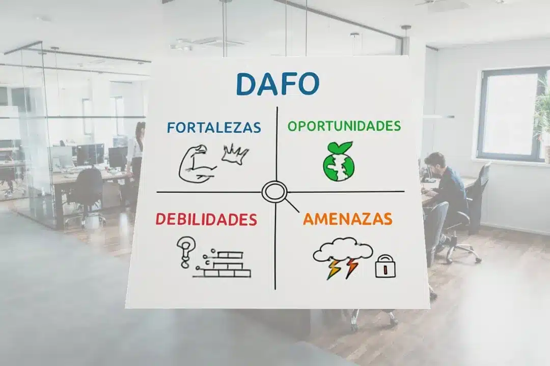 analisis dafo estrategia empresarial